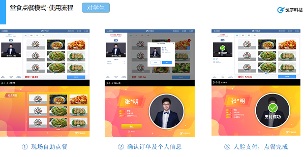 智慧訂餐系統(tǒng)有哪些訂餐配送模式？