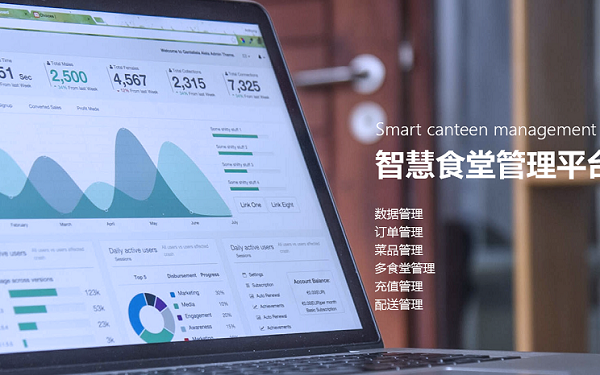 智慧訂餐系統(tǒng)有哪些訂餐配送模式？