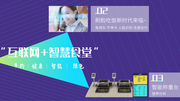 智慧餐飲時(shí)代，智能食堂成為潛力股