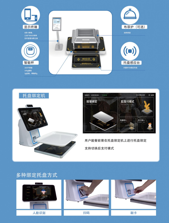 戈子智慧食堂系統(tǒng)，助力餐飲數(shù)字化轉(zhuǎn)型