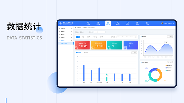 智慧食堂如何助力餐飲發(fā)展新模式？