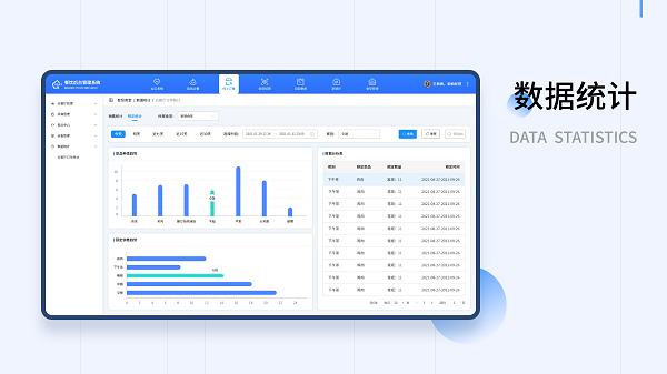 智慧食堂管理系統(tǒng)如何玩轉(zhuǎn)餐飲行業(yè)的進(jìn)銷存？