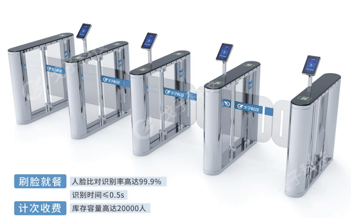 人臉識別通道閘機 智能道閘有哪些優(yōu)點？