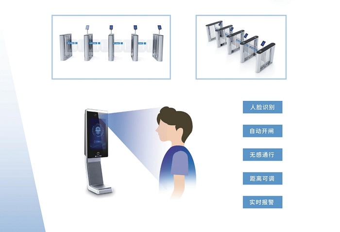 人臉識別通道閘機優(yōu)點都有哪些？